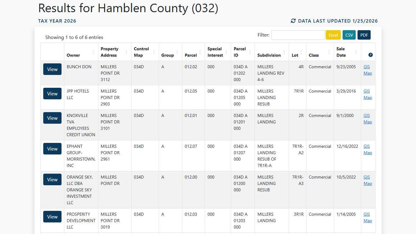 Tennessee Property Assessment Data Search Results